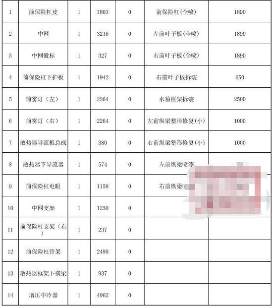 路虎修一次多少钱？定损维修单给你看