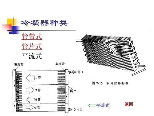 仅八千公里的凯翼X5空调故障，师傅：我修了十几年车，第一次遇到