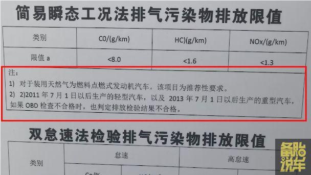 自己去年检很麻烦？看完这篇文章，劲省200