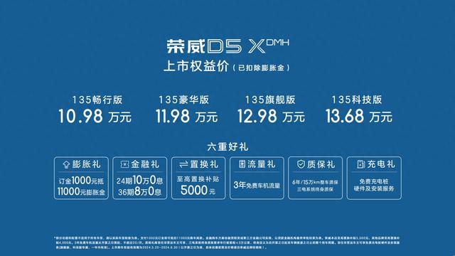 10.98万元起，荣威SUV新车D5X DMH上市：综合续航1300km