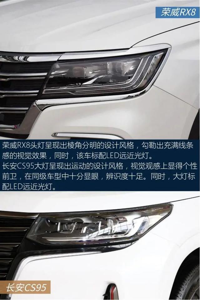 长安CS95：两款中大型SUV，2.0T四缸发动机，性价比拉满，选谁？