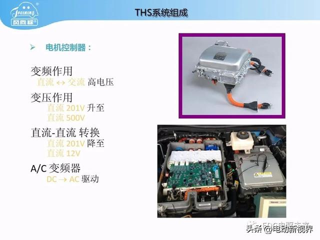 丰田普锐斯THS-混联式混合动力系统工作原理