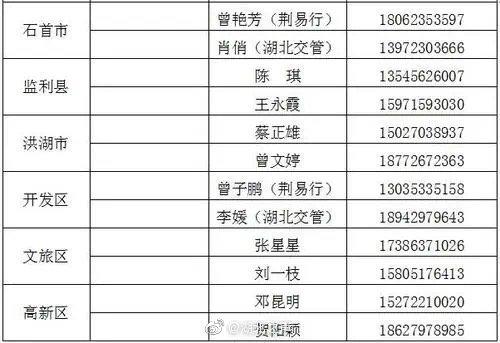 湖北3市有序恢复市域、县域公共交通