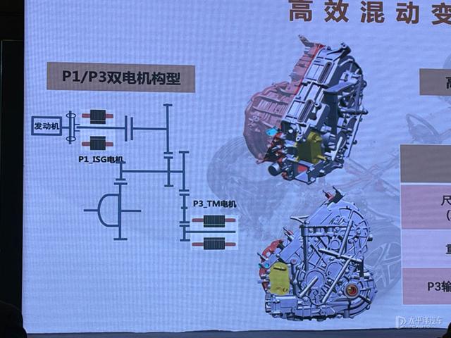 11.98万起！荣威D5X DMH上市！135km纯电续航…同级谁比它香？