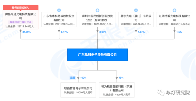 谁会成为第二个星宇(中)-你瞅啥