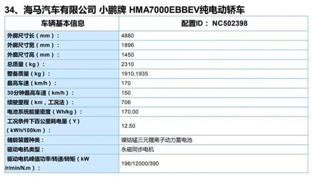 国内最大车企开始降薪裁员！通用投资两百亿造电动车