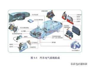 汽车高压电多少伏特(汽车供电系统电压多少伏才算正常？)