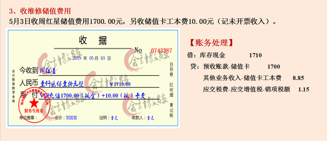 汽车4S店账不会做？这64笔真账处理才是干货，让人舍不得划走