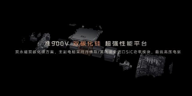 智己LS6正式上市21.49万-27.69万元