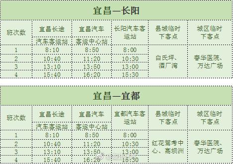 湖北3市有序恢复市域、县域公共交通