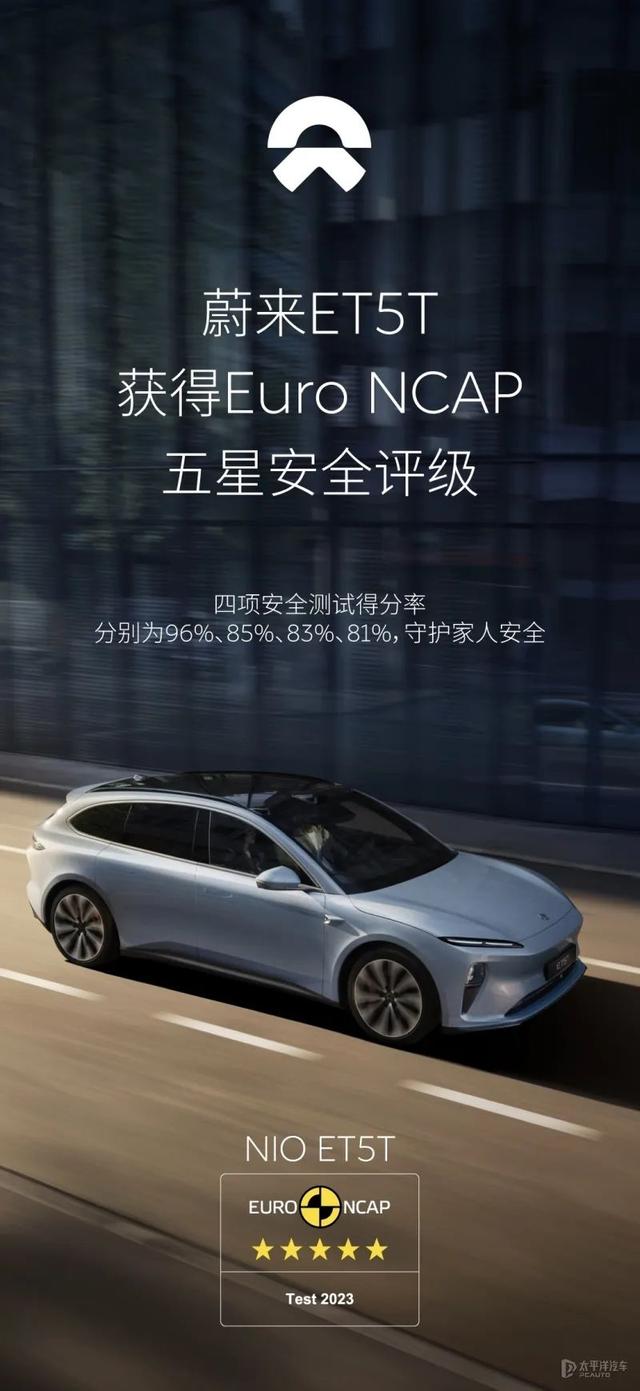 蔚来ET5T获E-NCAP 2023五星安全认证！安全表现很亮眼…