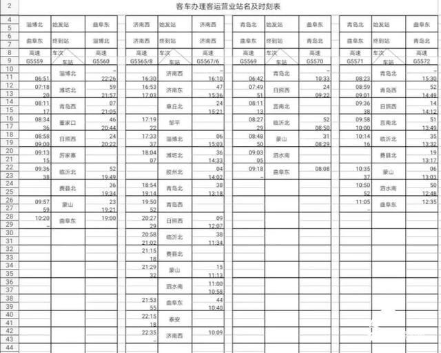 6条县际客运线路！临沂高铁公路客运站将与高铁同步开通运营