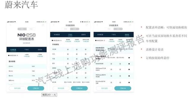 「深度研究」蔚来、威马、广汽、特斯拉四大车企线上选购平台大PK