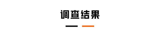 实地调查：4S店置换、二手车行、网上平台，车子放哪卖最划算？