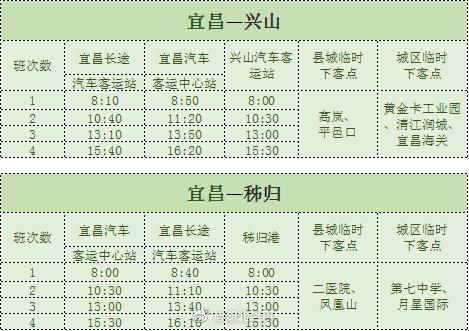 湖北3市有序恢复市域、县域公共交通