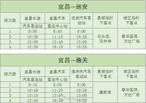 湖北3市有序恢复市域、县域公共交通