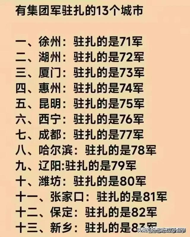 汽车价位排行整理出来了，买车不纠结，照着买就行，收藏起来看看