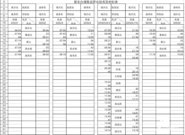 6条县际客运线路！临沂高铁公路客运站将与高铁同步开通运营