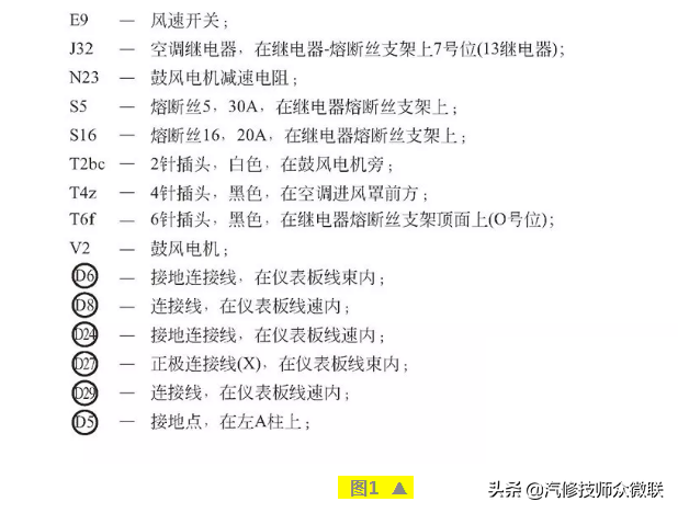 一文搞懂空调系统的电路图、工作原理（以一汽大众速腾为例）