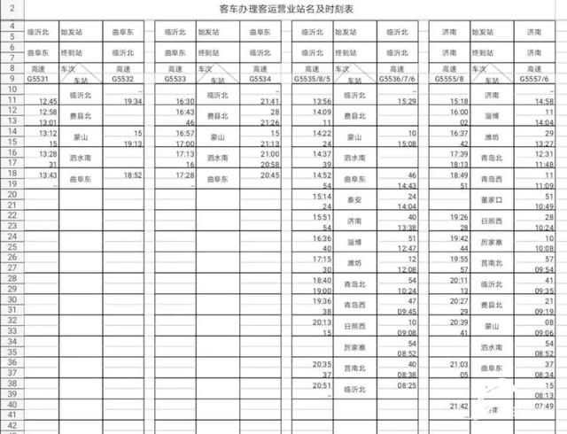 6条县际客运线路！临沂高铁公路客运站将与高铁同步开通运营