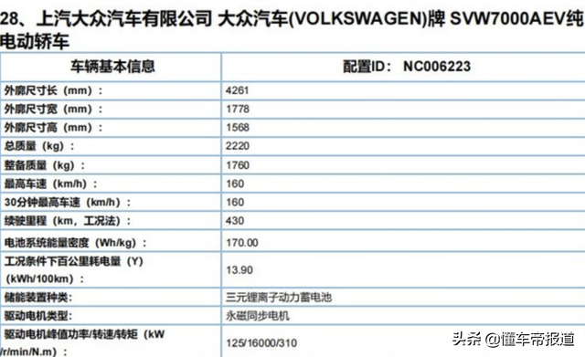 新车｜纯电续航430公里，上汽大众ID.3成都车展亮相，年内上市