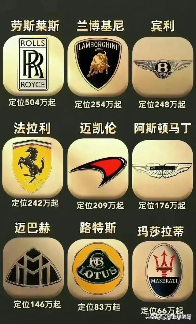 汽车也有三六九等，一张图教你汽车等级划分，快收藏起来吧