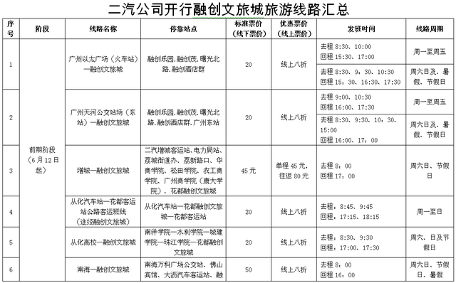 去花都滑雪不方便？这12条巴士直达，票价、发车时间来啦