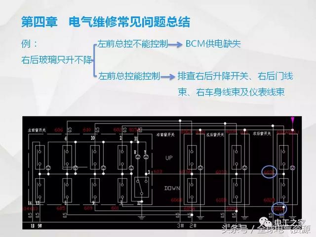 纯电动汽车电气基础及维修