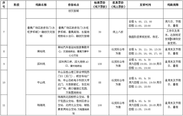 去花都滑雪不方便？这12条巴士直达，票价、发车时间来啦