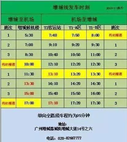 回家！回家！春运首日，增城的客运情况是……（附增城出行最全攻略）