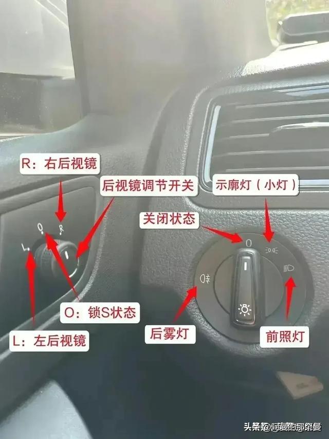 汽车也有三六九等，一张图教你汽车等级划分，快收藏起来吧