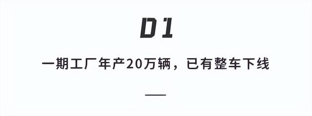 小米汽车工厂曝光！年产20万辆，配置价格卷上天，每车只赚1%利润