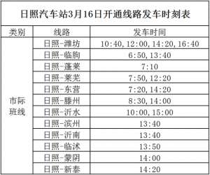 日照汽车总站电话(关于日照汽车站最新恢复运营班次的敬告)