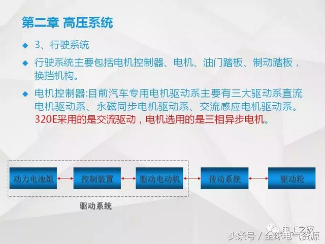 纯电动汽车电气基础及维修