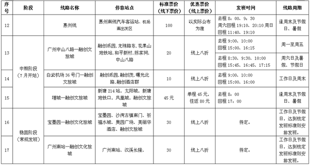 去花都滑雪不方便？这12条巴士直达，票价、发车时间来啦