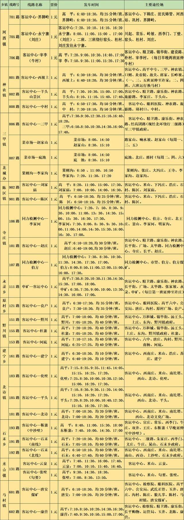 高平公交最新发车时刻表