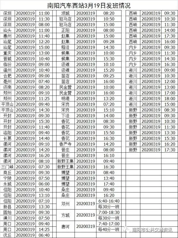 南阳宛运集团客运班线恢复情况汇总