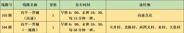 高平公交最新发车时刻表