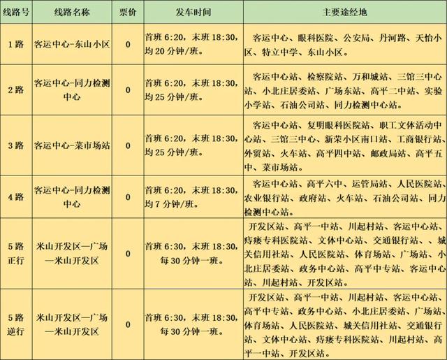 高平公交最新发车时刻表