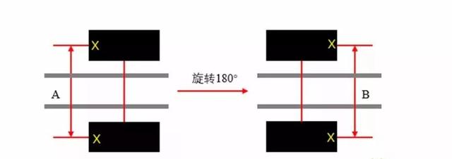 「姿势」18种轮胎吃胎现象和解决方法