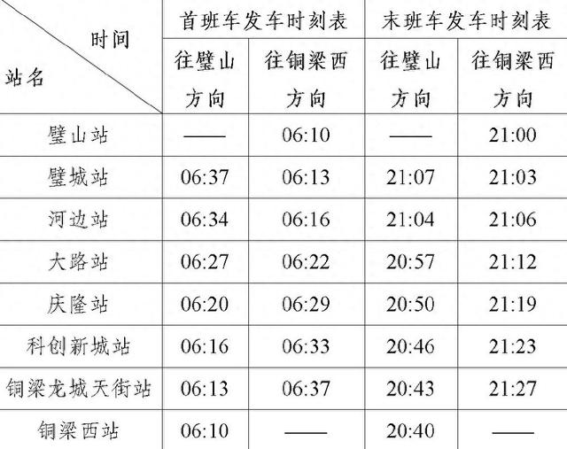 重庆璧铜线运营初期，开通车站、发车时刻表与票价是这样→