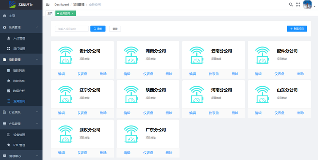 万友汽车“黑科技”守护仓储安全！