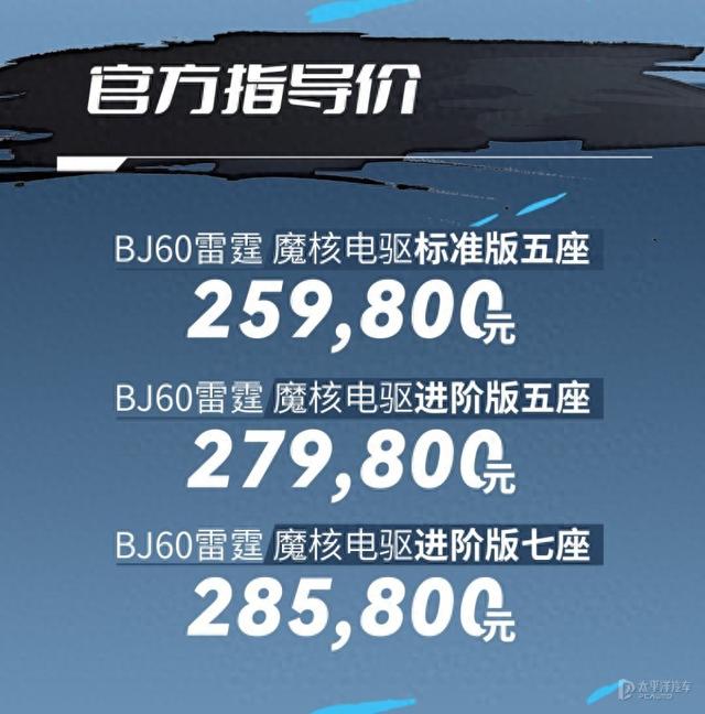 北京BJ60雷霆上市！满油满电能跑1300km？20万级硬派越野新选择！