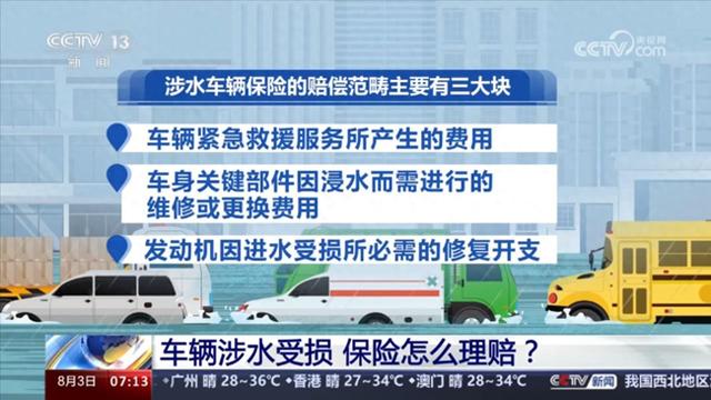 三问车辆涉水受损：保险怎么理赔？标准是什么？新能源汽车注意什么？