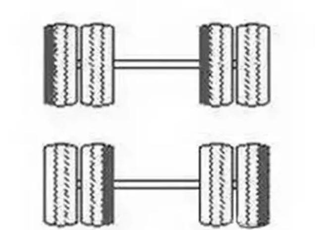 「姿势」18种轮胎吃胎现象和解决方法