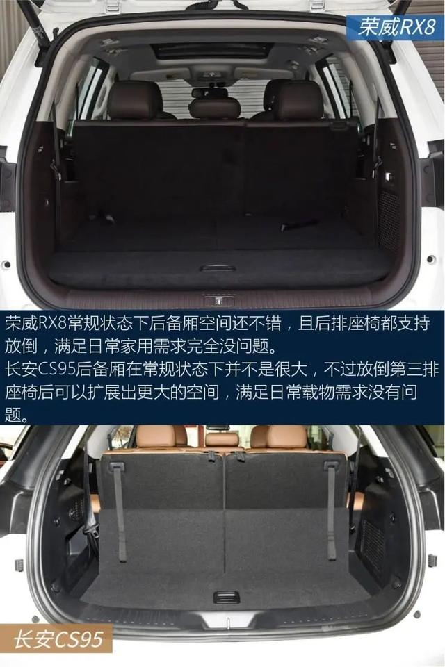 长安CS95：两款中大型SUV，2.0T四缸发动机，性价比拉满，选谁？