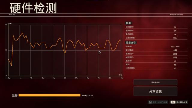 不要9999也不要4999，我花300块成功组装了大模型PC