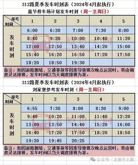 太原：小店南部303、304、305、306、307、312、881、912等线路夏季发车时刻汇总