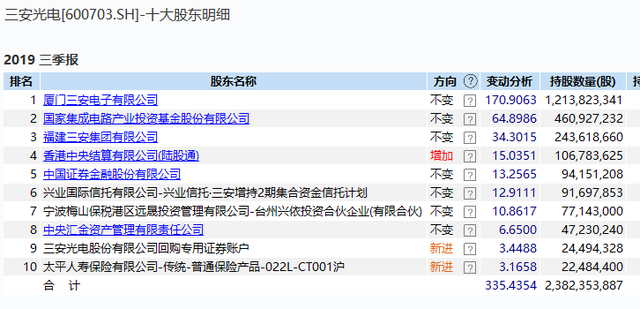 猝不及防！今年首颗大雷引爆，最高预亏6.5亿十年盈利一夜亏光！更有净利突然腰斩，24万股民要懵了？