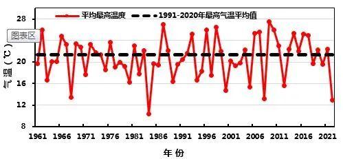 气温低至零下6℃！今明两天浙江大部分地区有雨雪，晴好天气啥时回归？